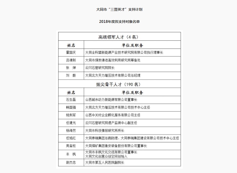 我公司蔡志軍總經(jīng)理被評(píng)為三晉英才